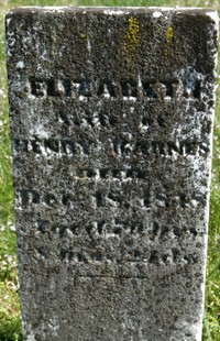 Elizabeth RUCHSTUHL - Grave