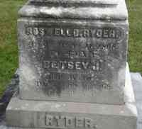 Roswell B. RYDER - Grave