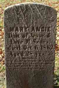 Mary Angie SEARS - Grave