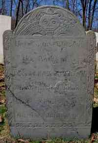 Samuel SHELTON - Grave