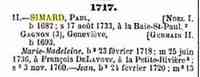 Paul SIMARD - Title Dictionnaire généalogique des familles canadiennes depuis la fondation de la colonie jusquà nos jours, Volume 6 Dictionnaire généalogique des
