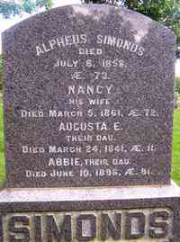 Alpheus SIMONDS - Grave