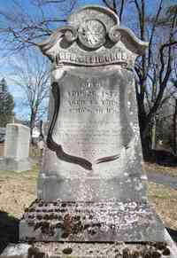 George A SIMONDS - Grave