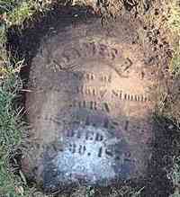 James R. SIMONS - Grave