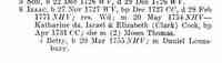 Katherine COOK - ISSAC SMITH, SON OF DANIEL AND ABIGAIL ALLING, MARRIED KATHERINE COOK, DAUGHTER OF ISRAEL AND ELIZABETH CLARK FAMILIES OF ANCIENT NEW HAVEN. (ONLI