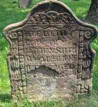 Nathan SMITH - Grave