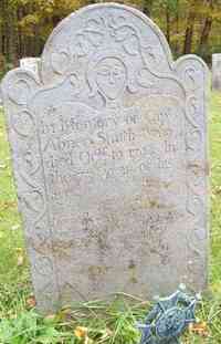 Abner SMITH - Grave