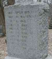 Samuel SPIER - Grave