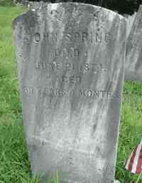 John SPRING - Grave