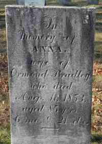 Anna STARR - Grave