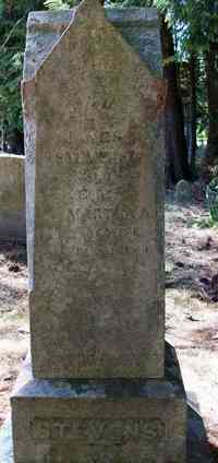 James STEVENS - Grave