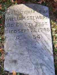 William STEWARD (STEWART) - Grave