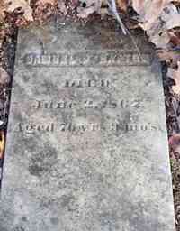 Samuel STRATTON - Grave