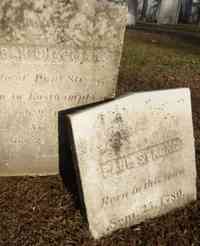 Paul STRONG - Grave