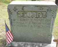 Harold Adelbert STUART - Grave