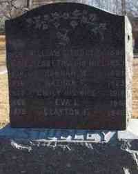 William STUDLEY - Grave