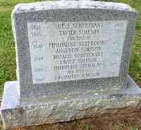 Louis SURPRENANT - Grave
