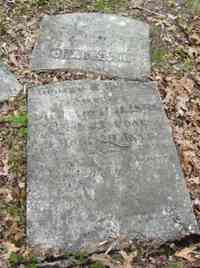 Charles SWEET - Grave