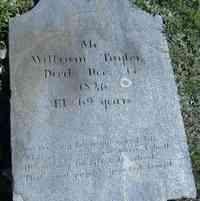 William TAYLOR - Grave
