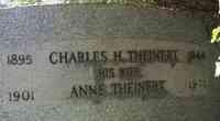Charles Hoyt THEINERT - Grave
