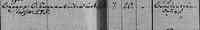 Johann Karl Gottlieb THEUNERT - 1838 Death record - 2nd part, showing age of death as 45 years, 7 months, 20 days  Poland, Evangelical Church Books, 1700-2005  Evangelical  Wrocł