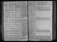 Johann Karl Gottlieb THEUNERT - Full page showing 1838 death record  Poland, Evangelical Church Books, 1700-2005  Evangelical  Wrocław Leśna (Lubań)  Deaths (Akta zgonów) 1835-