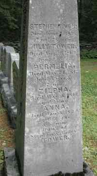 Stephen TOWER - Grave
