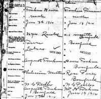 Fernand TRAHAN - Death record