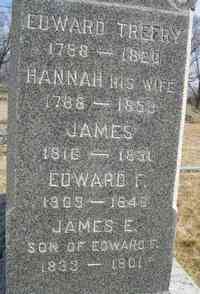 Edward Fettyplace TREFRY - Grave