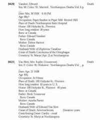Edward VANSLETTE (VINCELETTE) - “Vital Records of Northampton, Massachusetts.” Corbin Collection Volume 1: Records of Hampshire County, Massachusetts. CD-ROM. Boston, Mass: New Engla