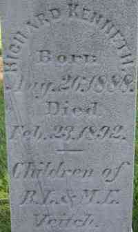 Richard Kenneth VEITCH - Grave
