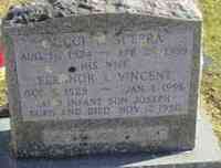 Rocci SCERRA - Grave