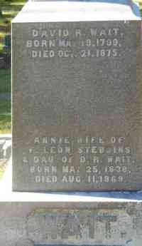 David R. WAIT - Grave