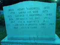 Henry WARDWELL - Grave