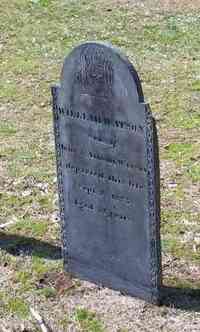 William WATSON - Grave