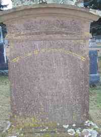 John WELLS - Grave
