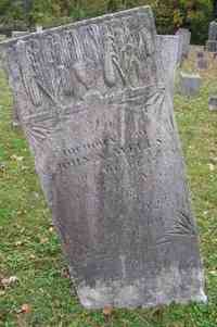 John A. WELLS - Grave