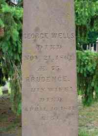 George WELLS - Grave