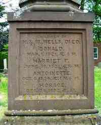 Horace WELLS - Grave
