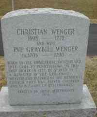 Christian WENGER - Memorial