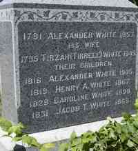 Alexander WHITE - Grave