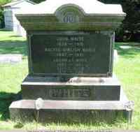 Rachel Friederika GIMLICH - Grave