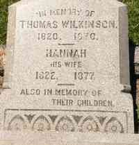 Thomas WILKINSON - Grave