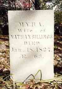 Myra WILLARD - Grave