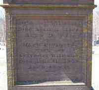 Sylvester WILLIAMS - Grave