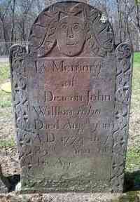 John WILSON - Grave