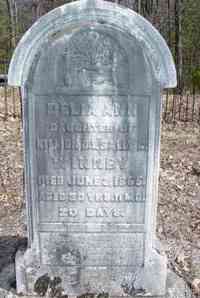 Delia Ann WINNEY - Grave